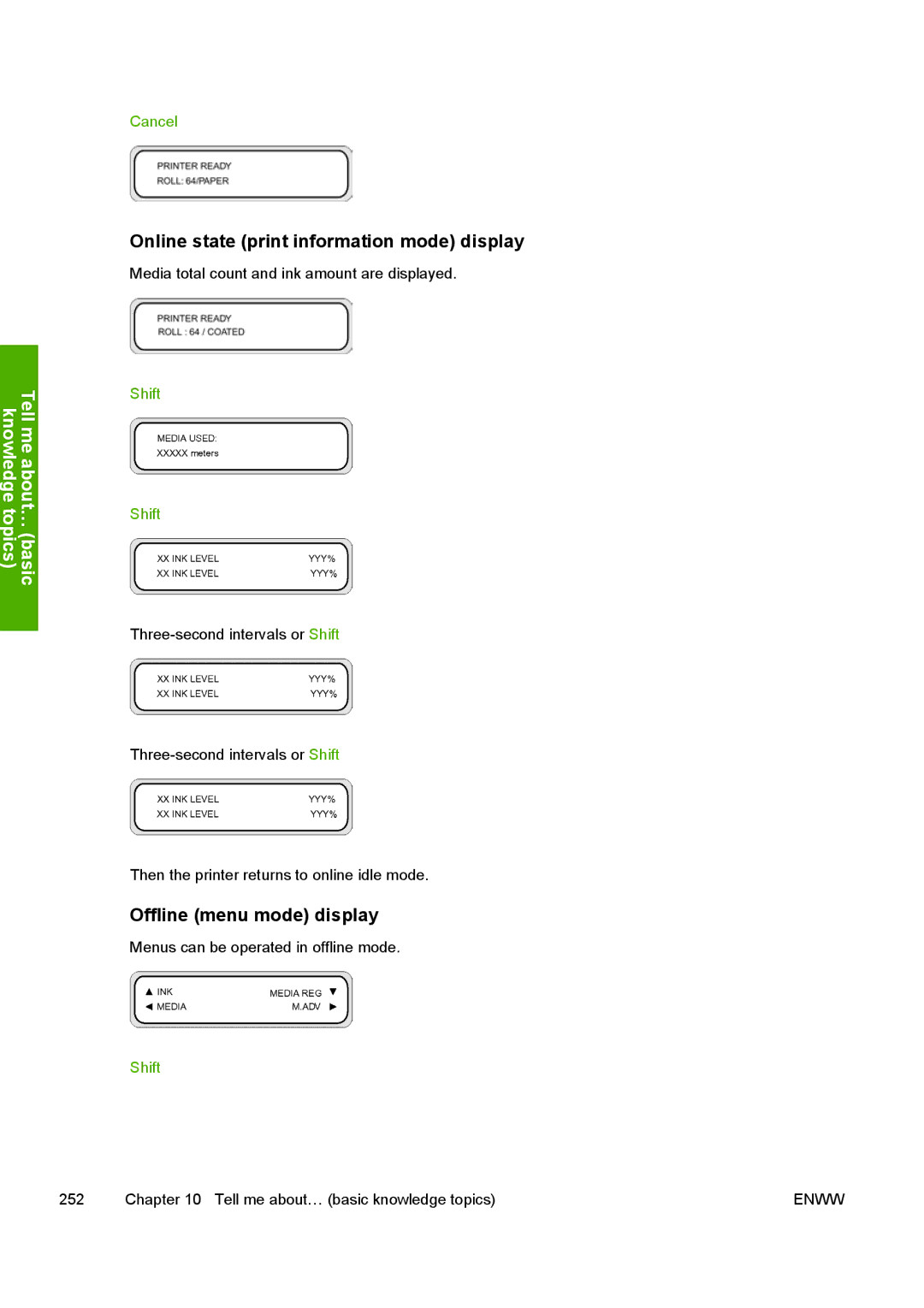 HP 10000s manual Online state print information mode display 