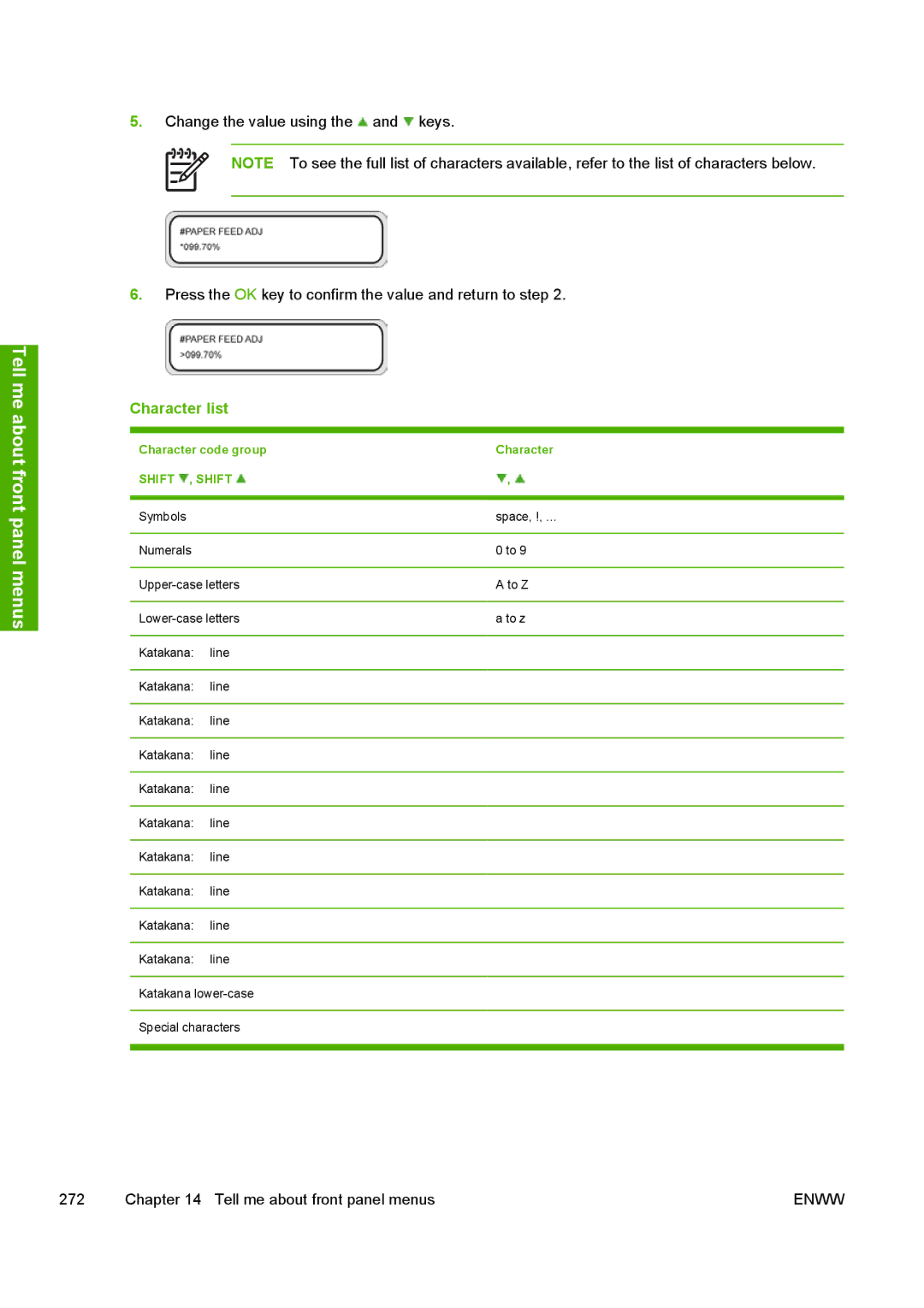 HP 10000s manual Character list 