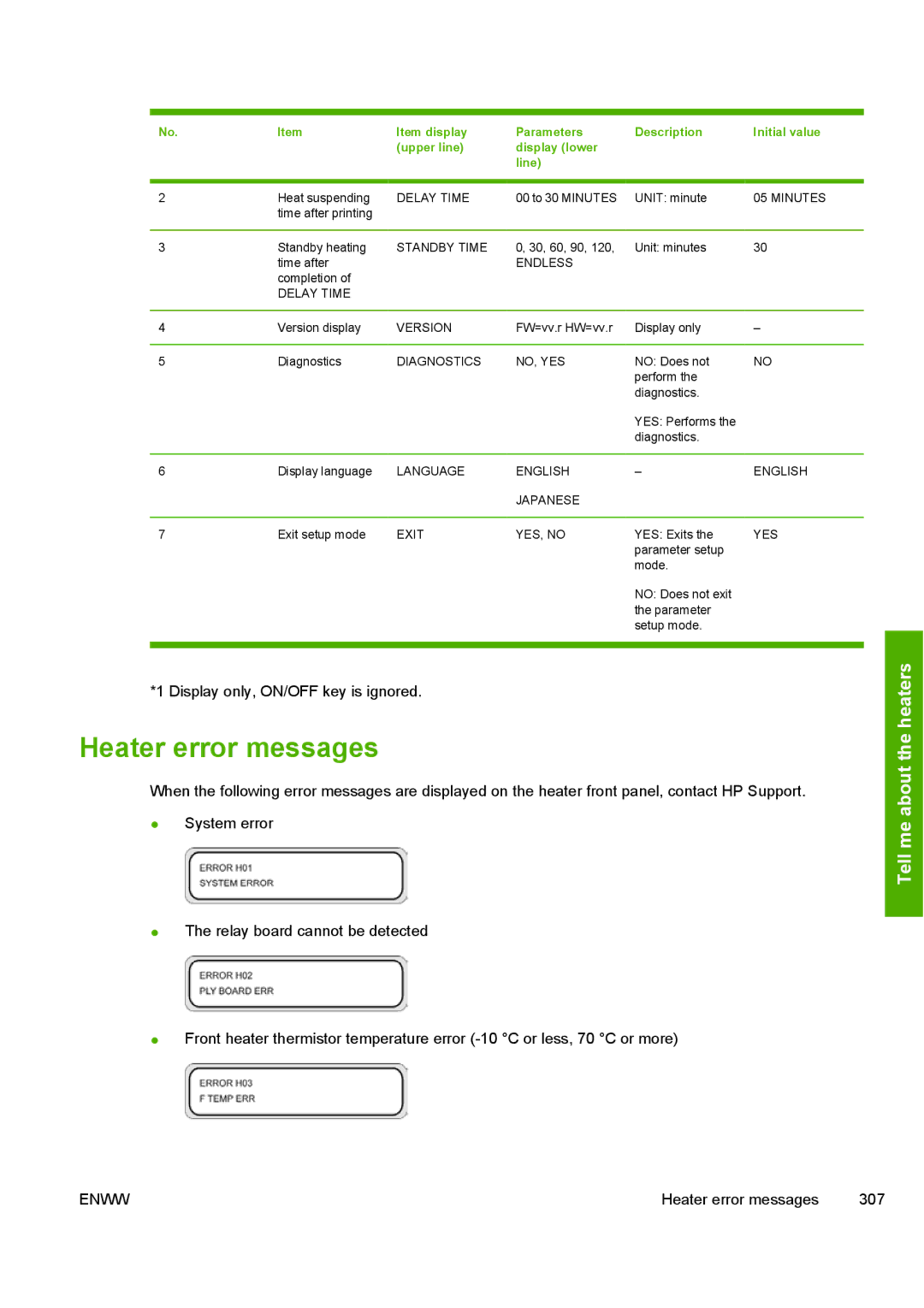 HP 10000s manual Heater error messages 