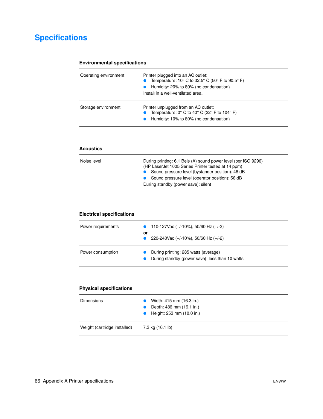 HP 1005 manual Specifications, Environmental specifications, Acoustics, Electrical specifications, Physical specifications 