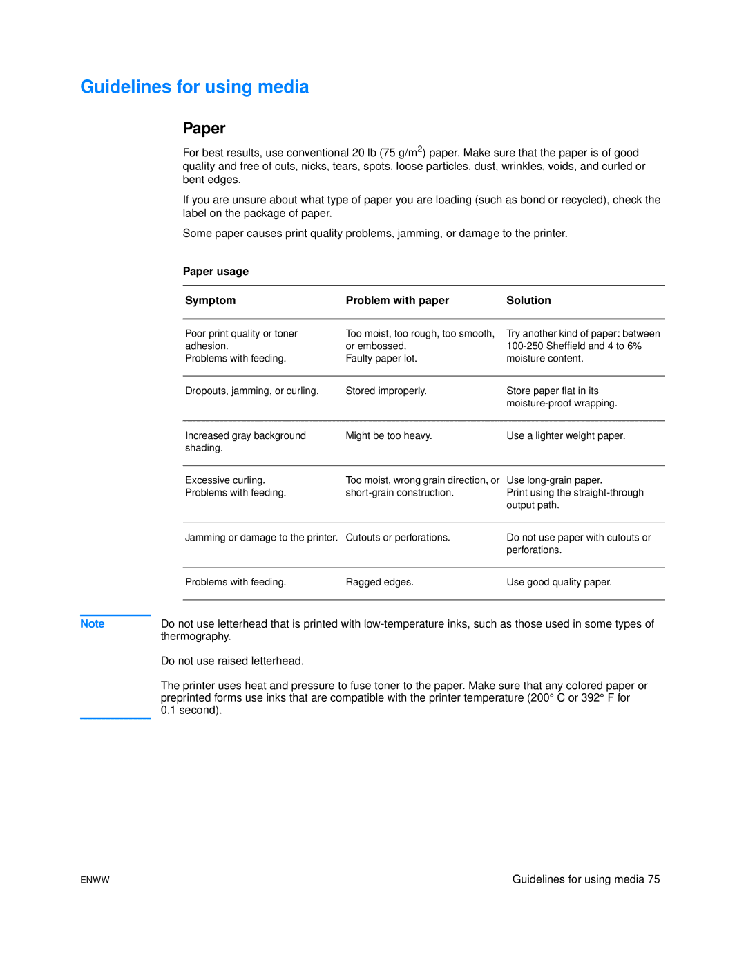 HP 1005 manual Guidelines for using media, Paper usage Symptom Problem with paper Solution 