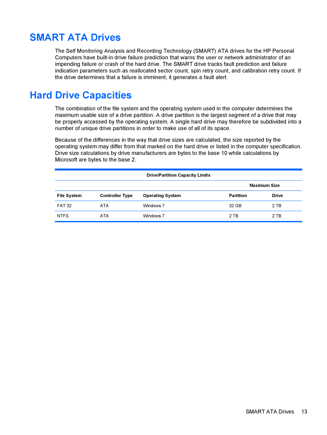 HP 100B manual Smart ATA Drives, Hard Drive Capacities 