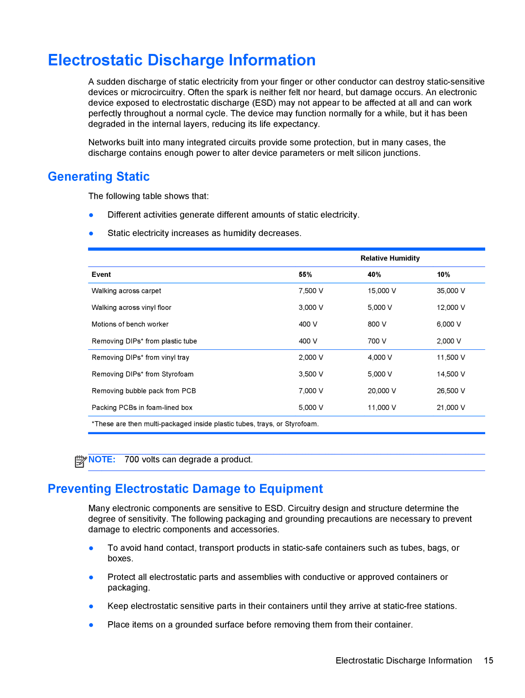 HP 100B manual Electrostatic Discharge Information, Generating Static, Preventing Electrostatic Damage to Equipment 