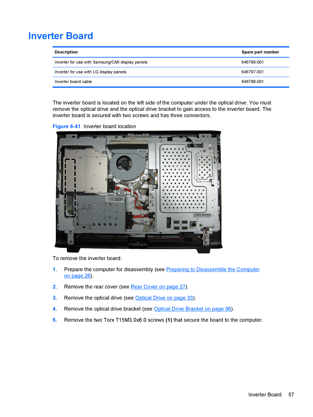 HP 100B manual Inverter Board, Description Spare part number 