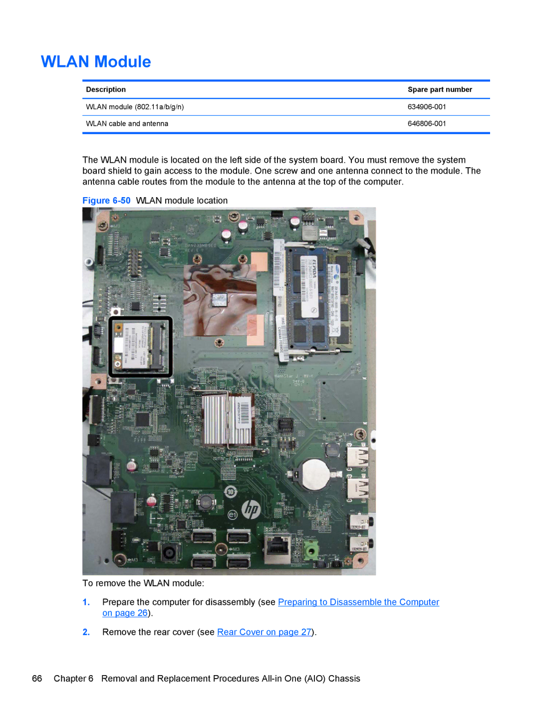 HP 100B manual Wlan Module, Description Spare part number 