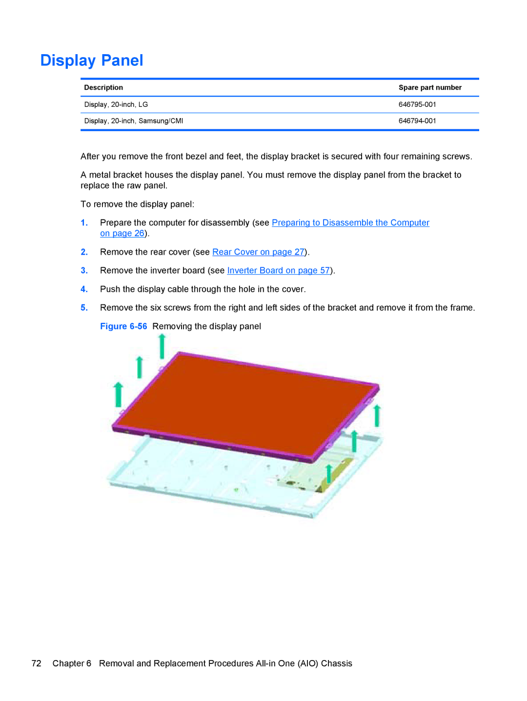 HP 100B manual Display Panel, Description Spare part number 