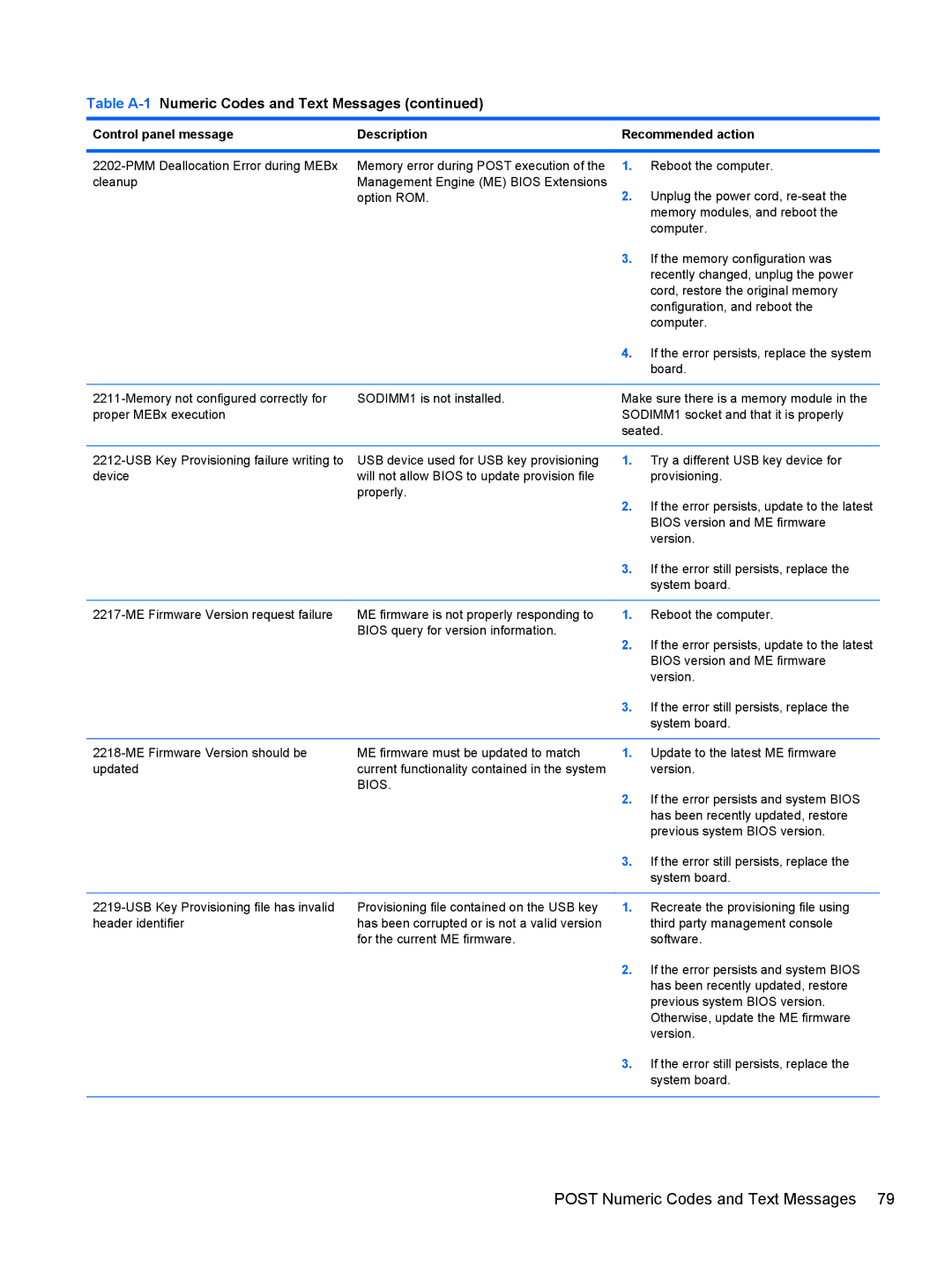 HP 100B manual Bios 