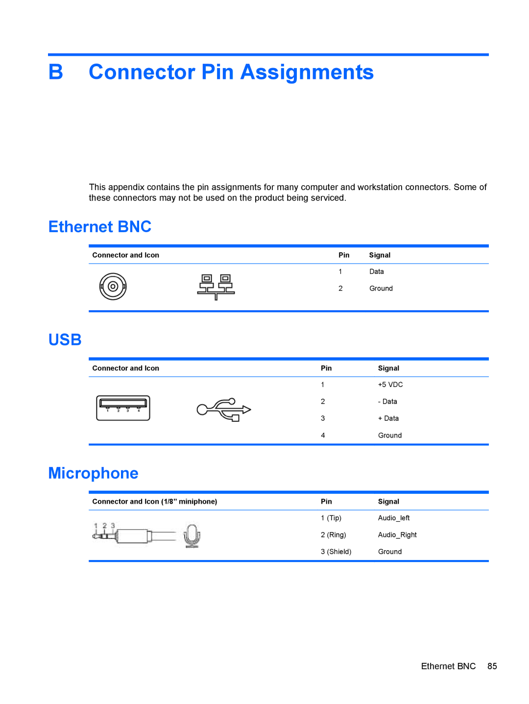 HP 100B manual Connector Pin Assignments, Ethernet BNC, Microphone, Connector and Icon Pin Signal 