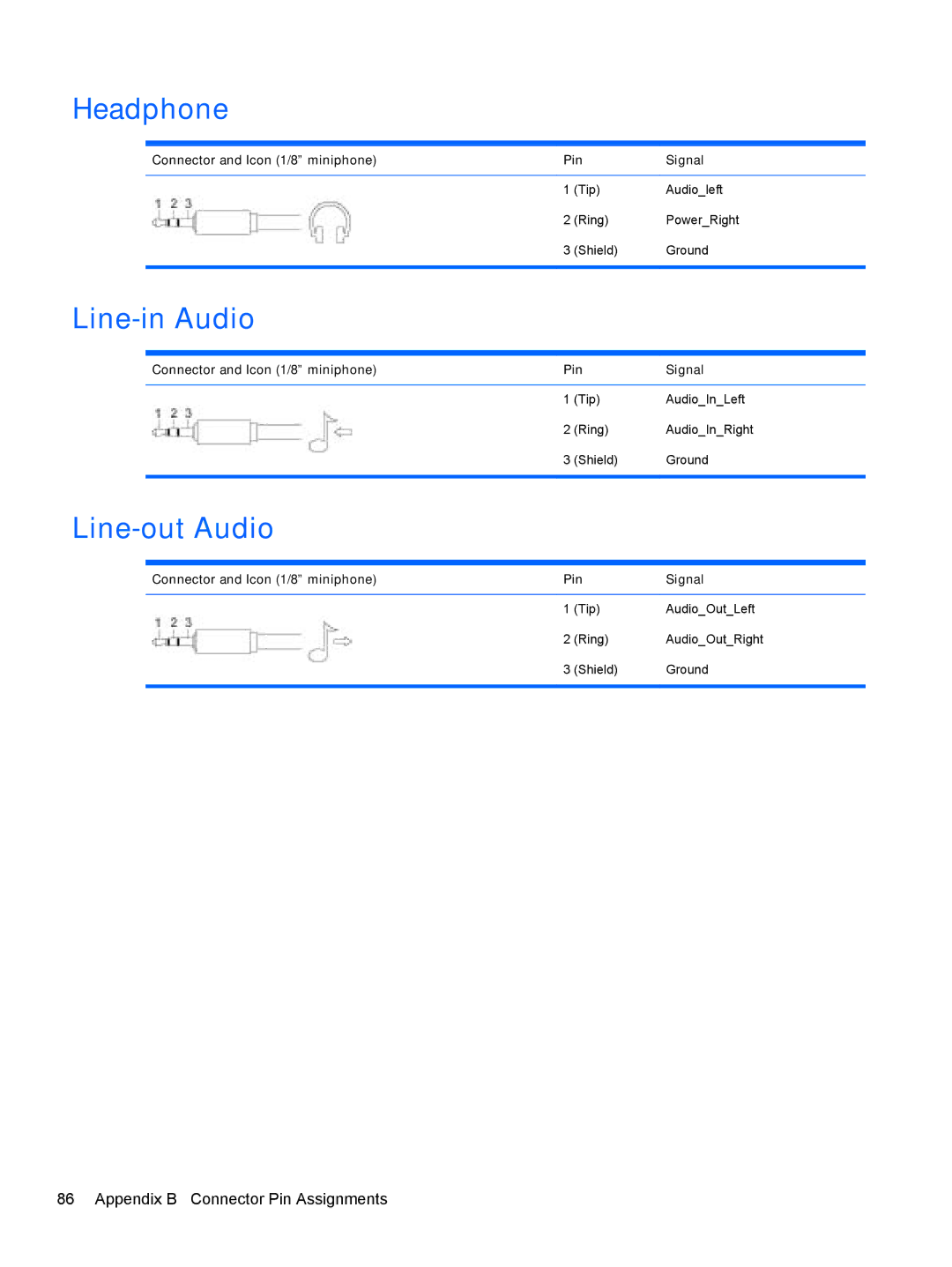 HP 100B manual Headphone, Line-in Audio, Line-out Audio 