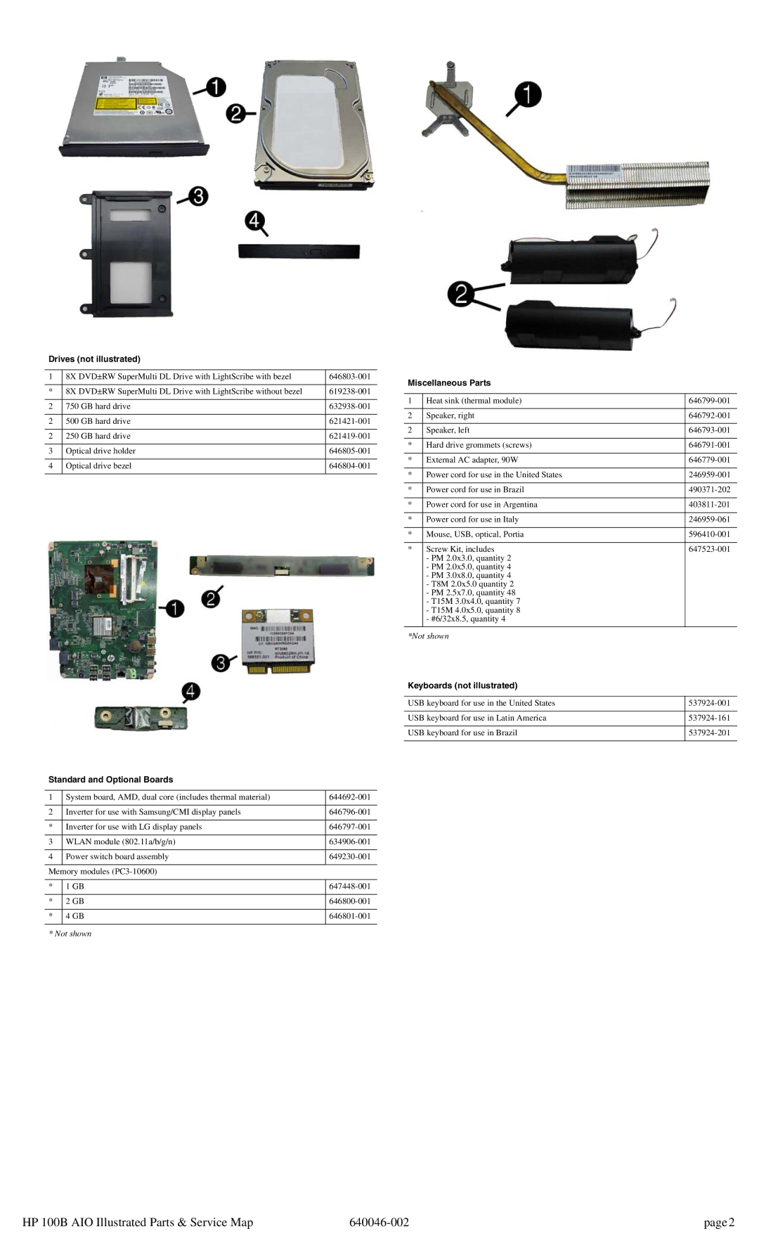 HP 100B manual Drives not illustrated, Miscellaneous Parts, Standard and Optional Boards, Keyboards not illustrated 