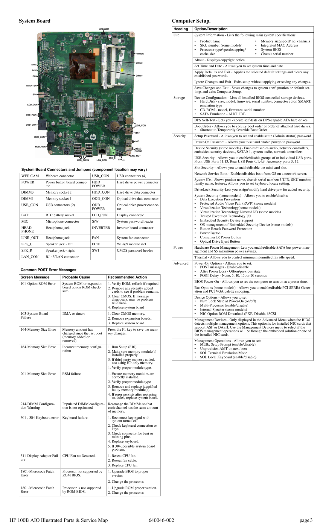 HP 100B manual System Board, Computer Setup, Heading Option/Description 