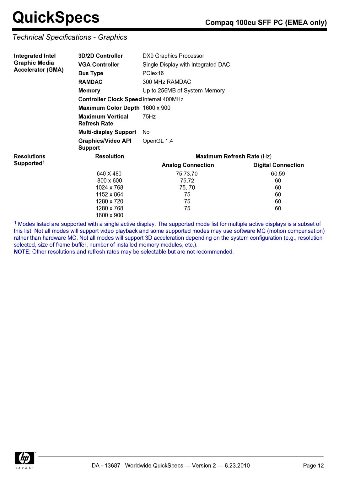 HP 100EU SFF manual Technical Specifications Graphics, Ramdac 