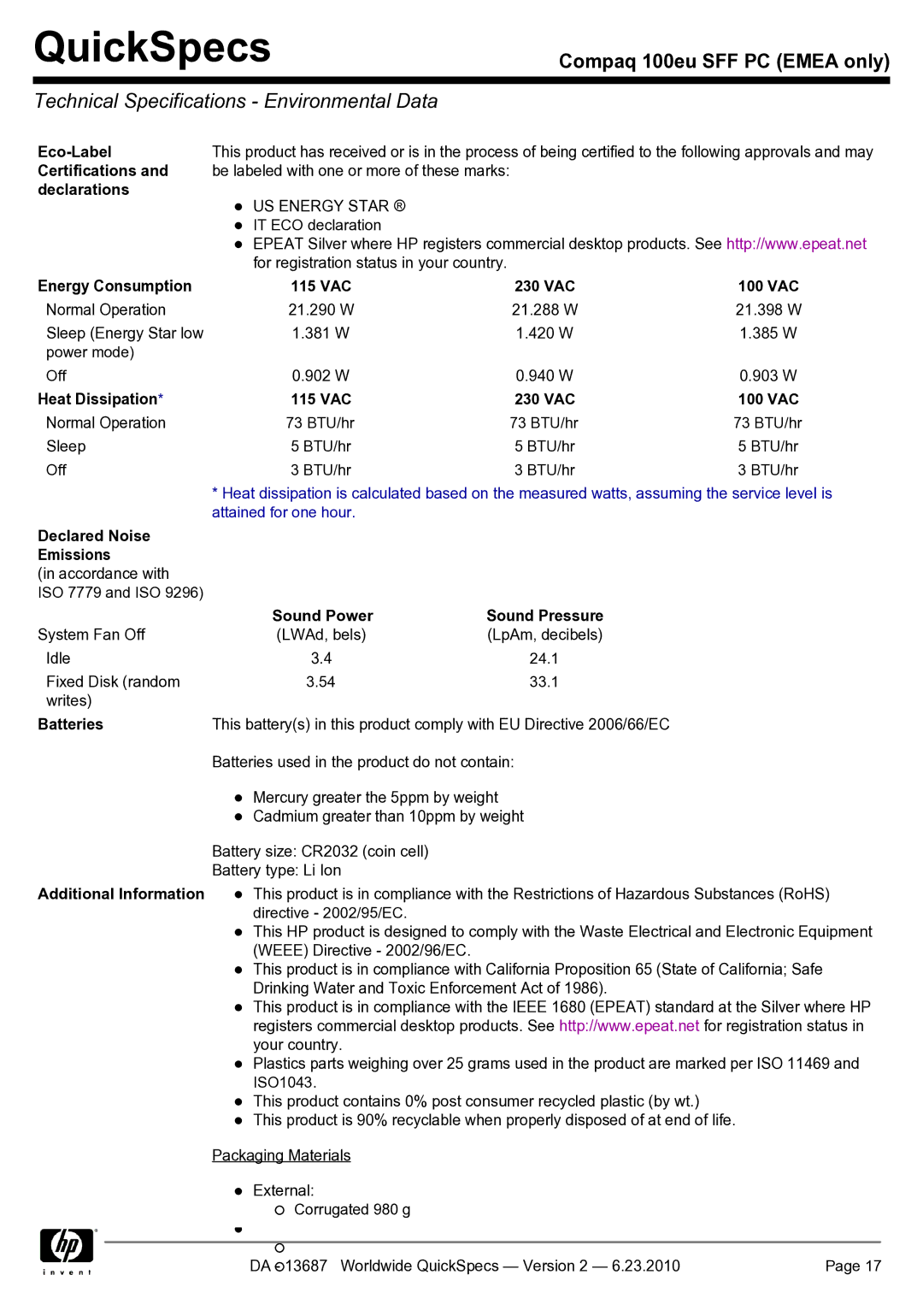 HP 100EU SFF manual Technical Specifications Environmental Data 