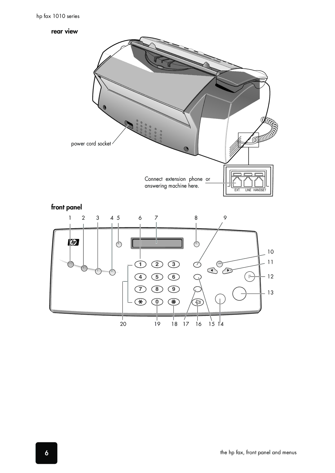 HP 1010xi Fax, 1010 Fax manual Rear view, Front panel 