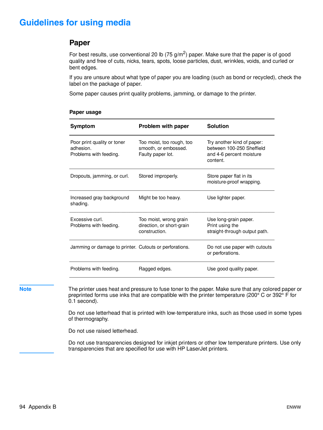 HP 1015 manual Guidelines for using media, Paper usage Symptom Problem with paper Solution 