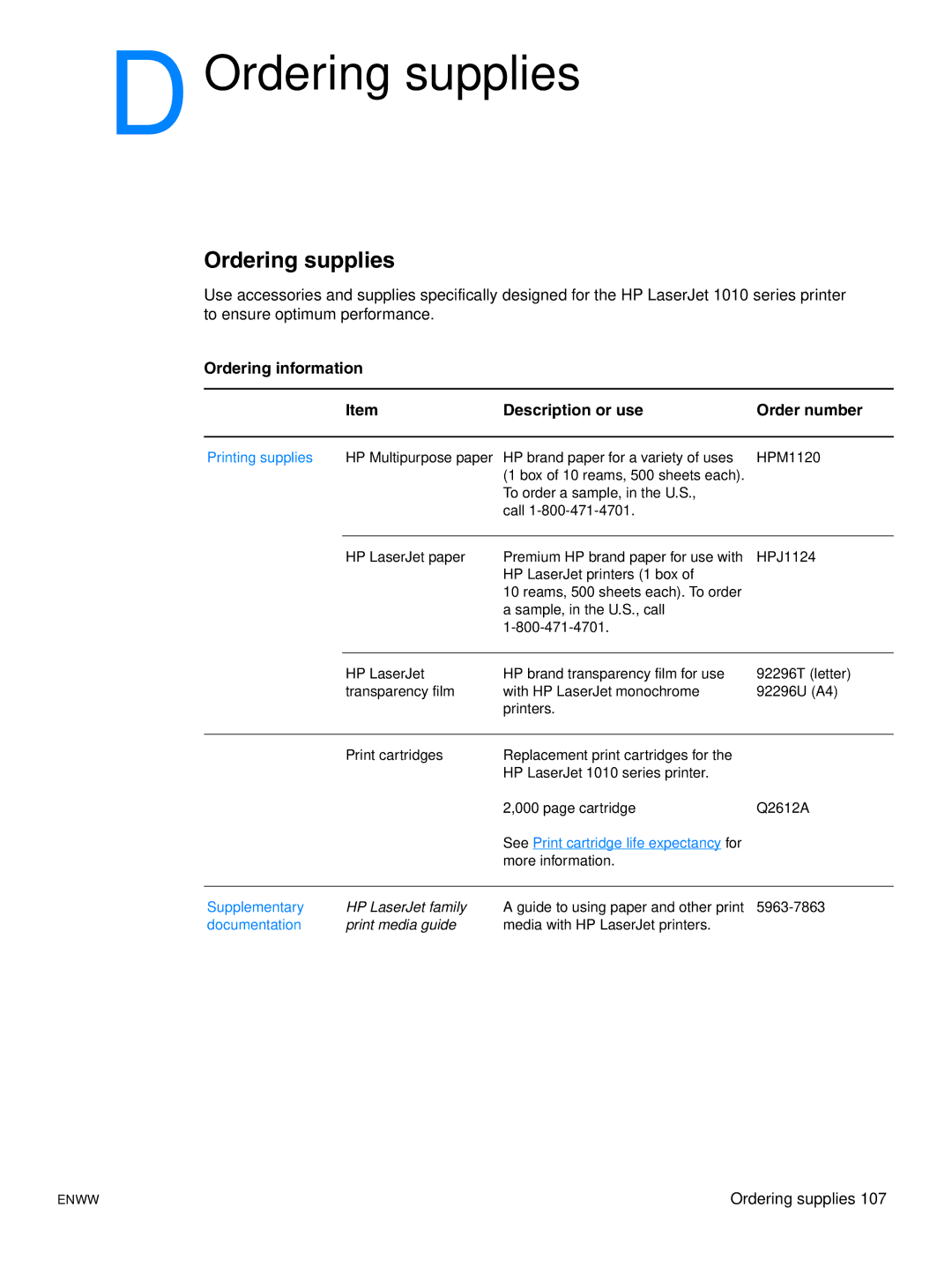 HP 1015 manual Ordering supplies, Ordering information Description or use Order number 