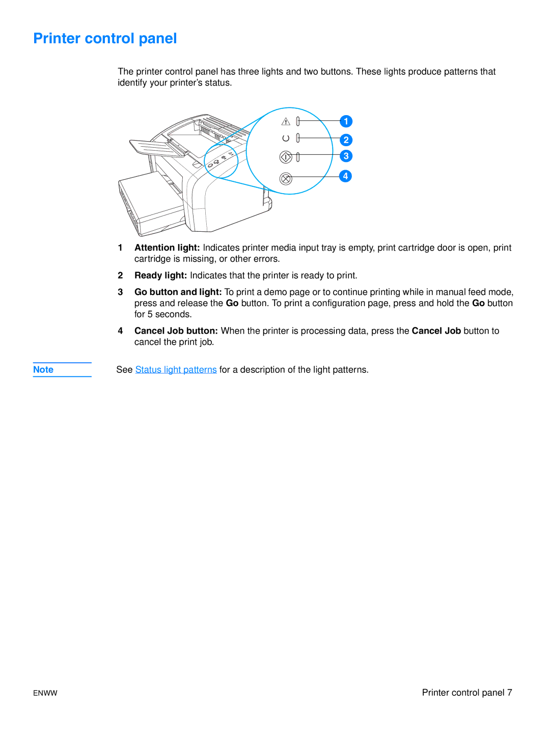 HP 1015 manual Printer control panel 