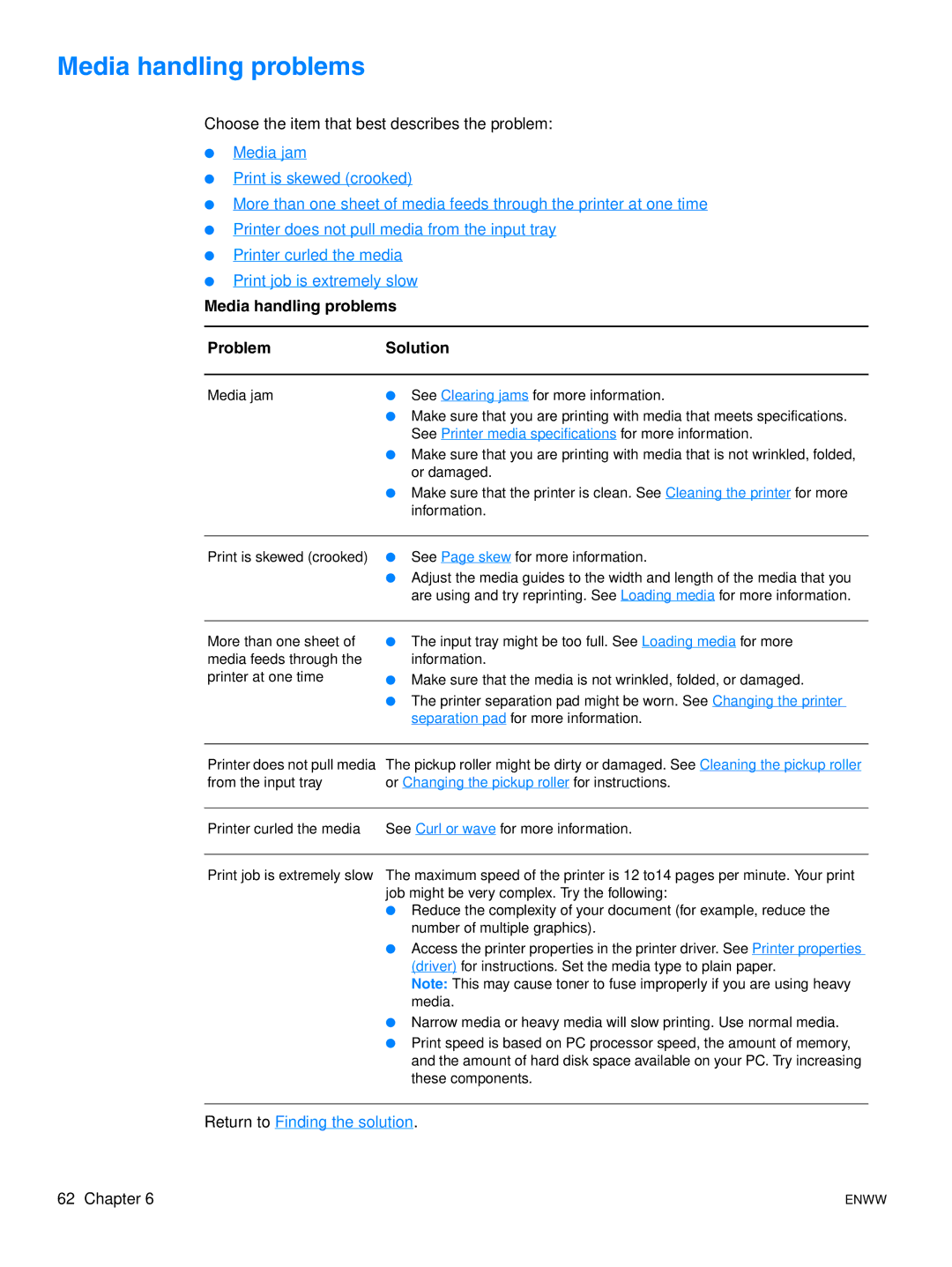 HP 1015 manual Media handling problems ProblemSolution 