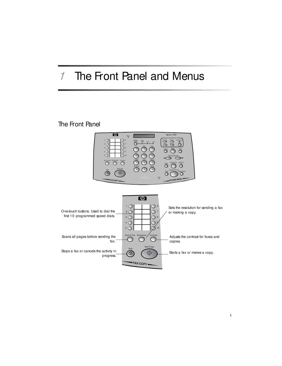 HP 1020 Fax, 1020xi Fax manual Front Panel and Menus 