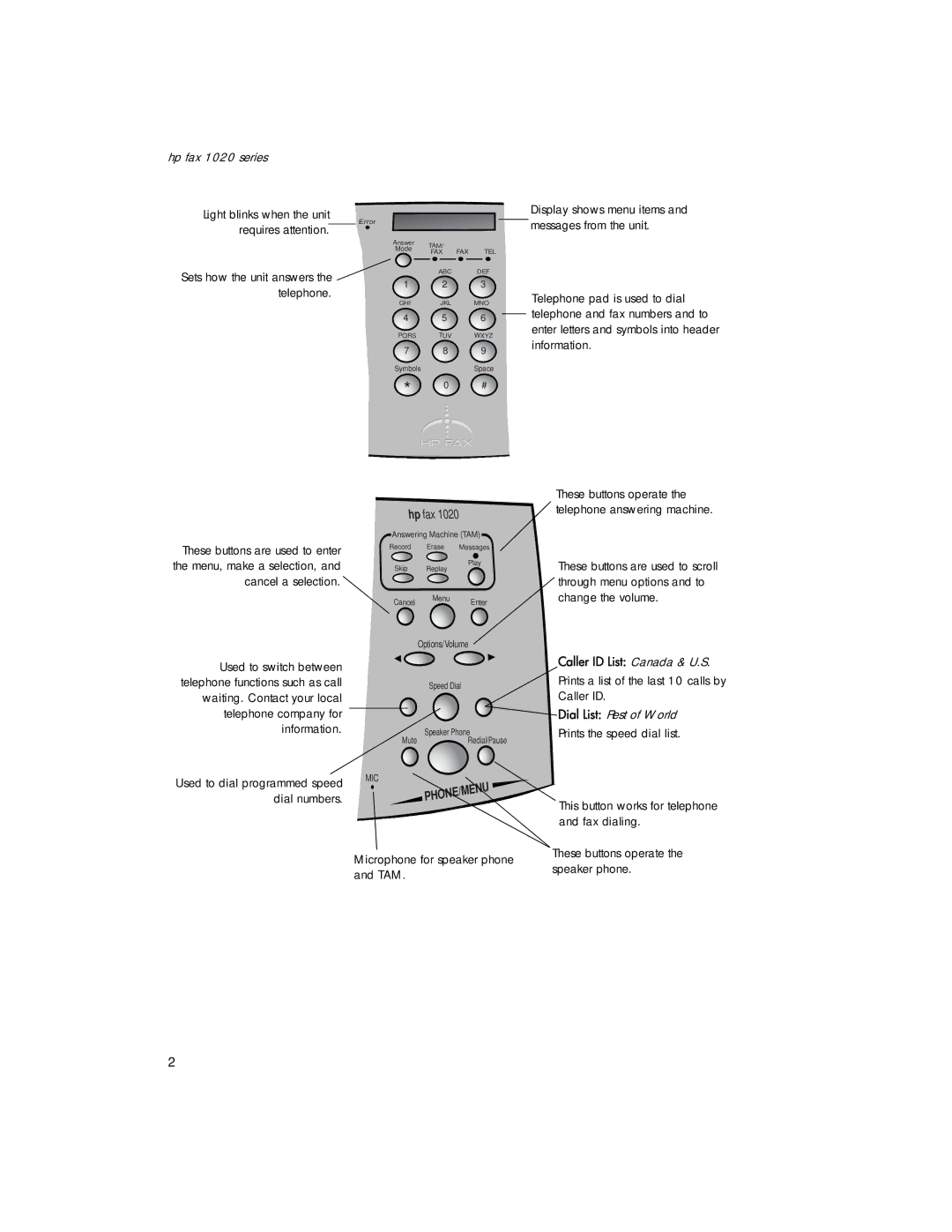 HP 1020xi Fax, 1020 Fax manual 0Canada & U.S 