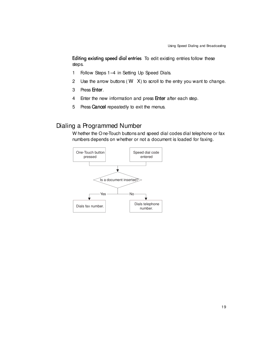 HP 1020 Fax, 1020xi Fax manual Dialing a Programmed Number 