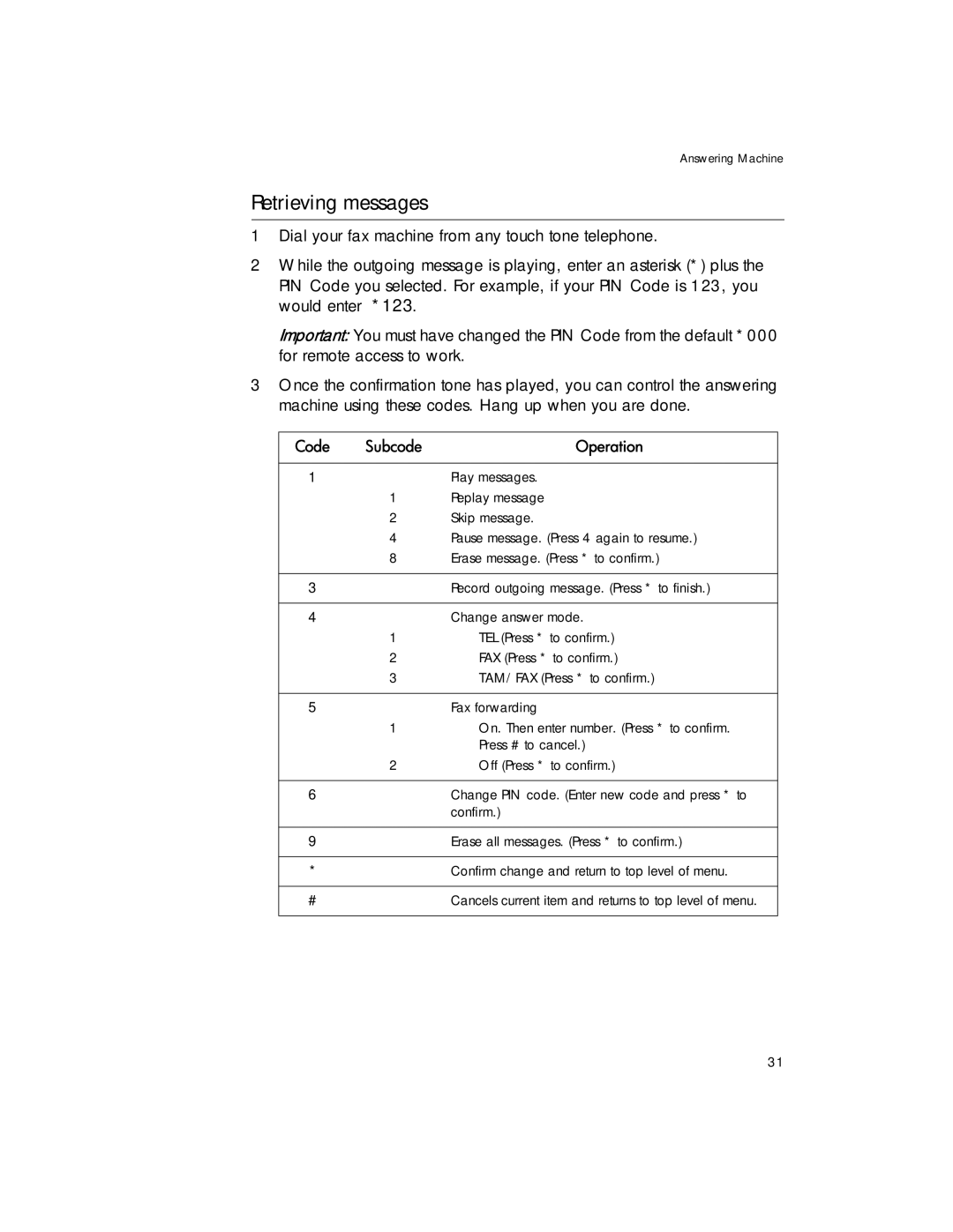 HP 1020 Fax, 1020xi Fax manual Retrieving messages 