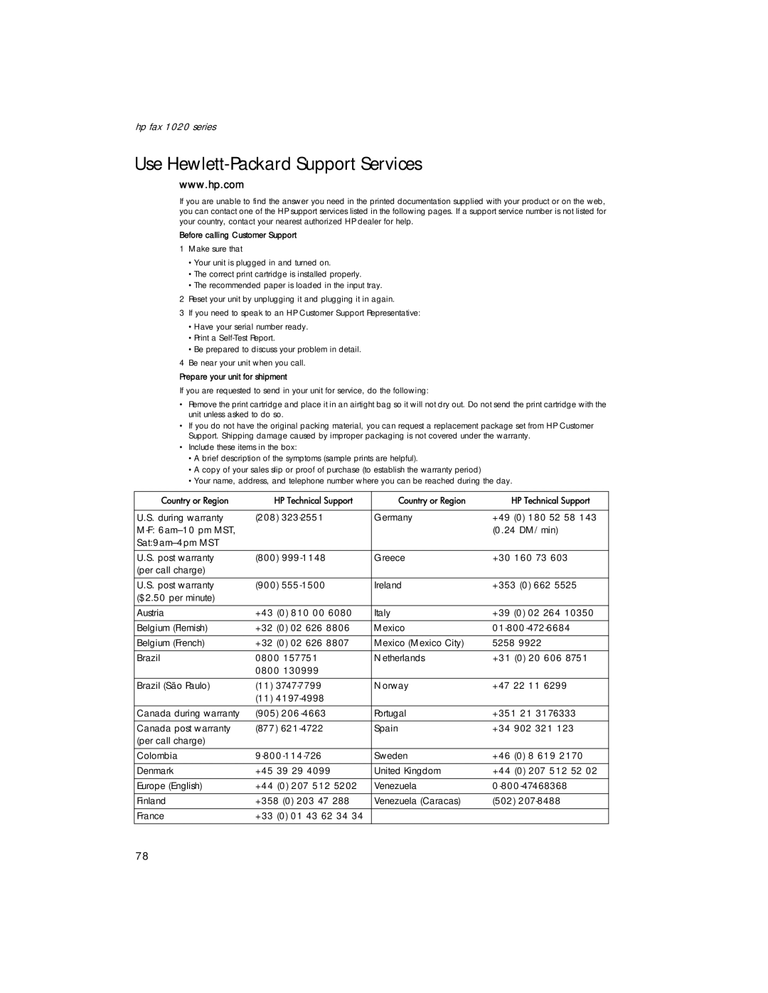 HP 1020xi Fax, 1020 Fax manual Use Hewlett-Packard Support Services, Before calling Customer Support 