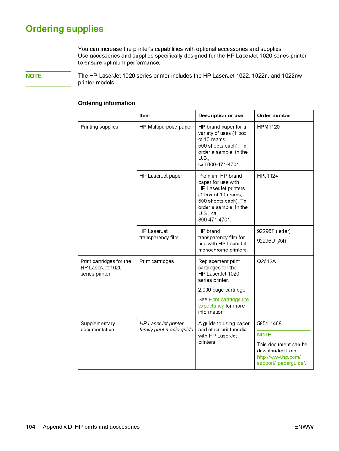 HP 1022nw manual Ordering supplies, Ordering information 