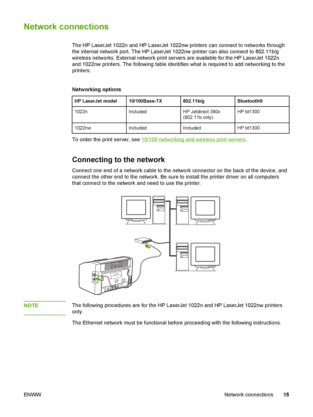 HP 1022nw manual Network connections, Connecting to the network, Networking options 