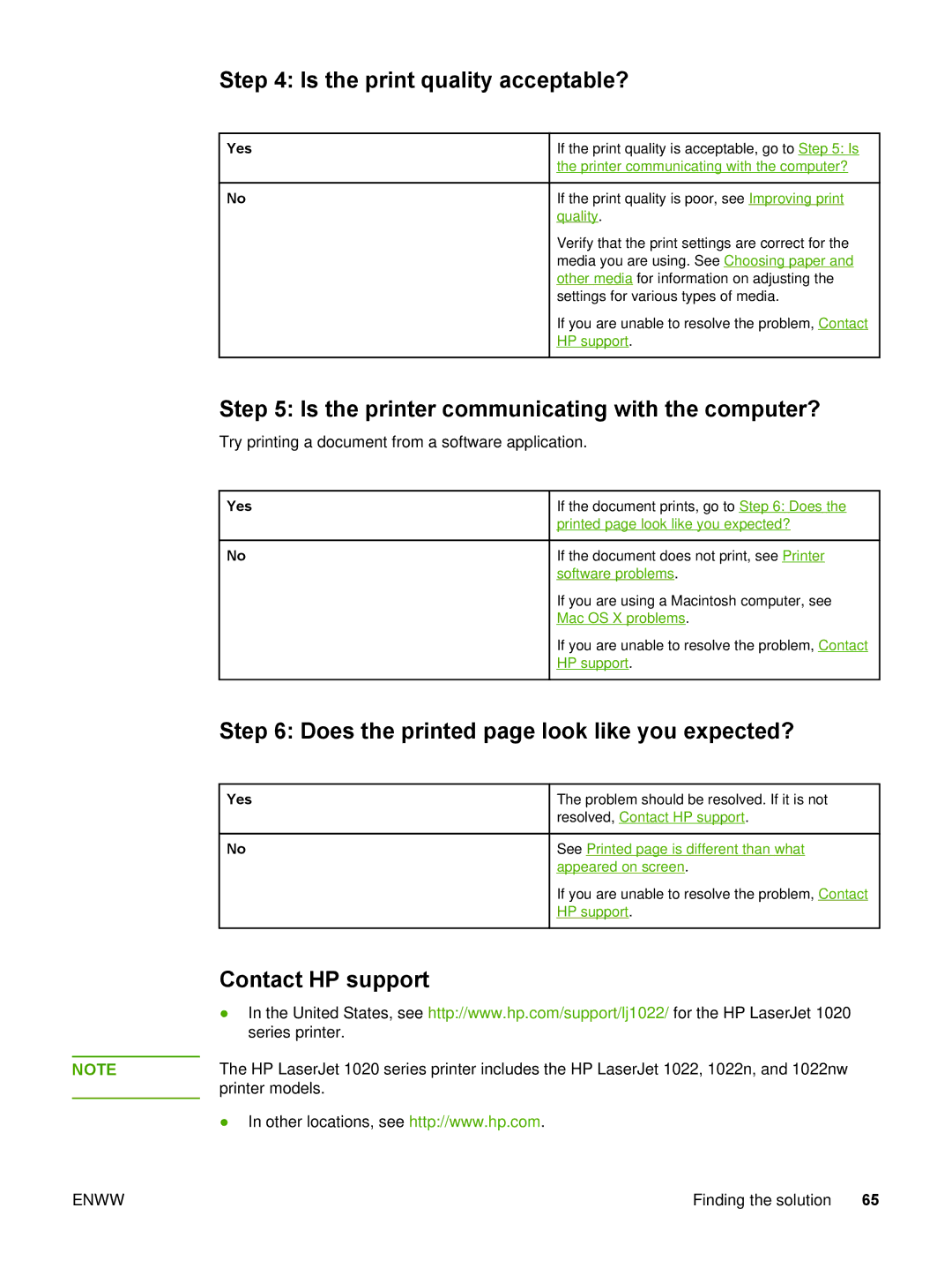HP 1022nw manual Is the print quality acceptable?, Is the printer communicating with the computer?, Contact HP support 