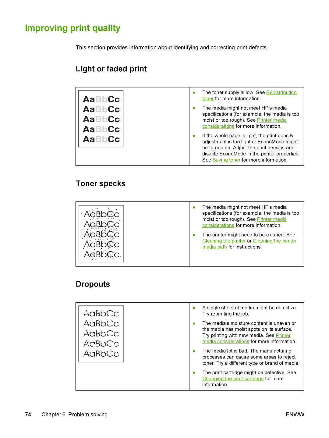 HP 1022nw manual Improving print quality, Light or faded print, Toner specks, Dropouts 