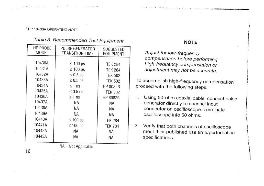 HP 10436A, 10442A, 10438A, 10437A, 10430A, 10440A, 10435A manual 