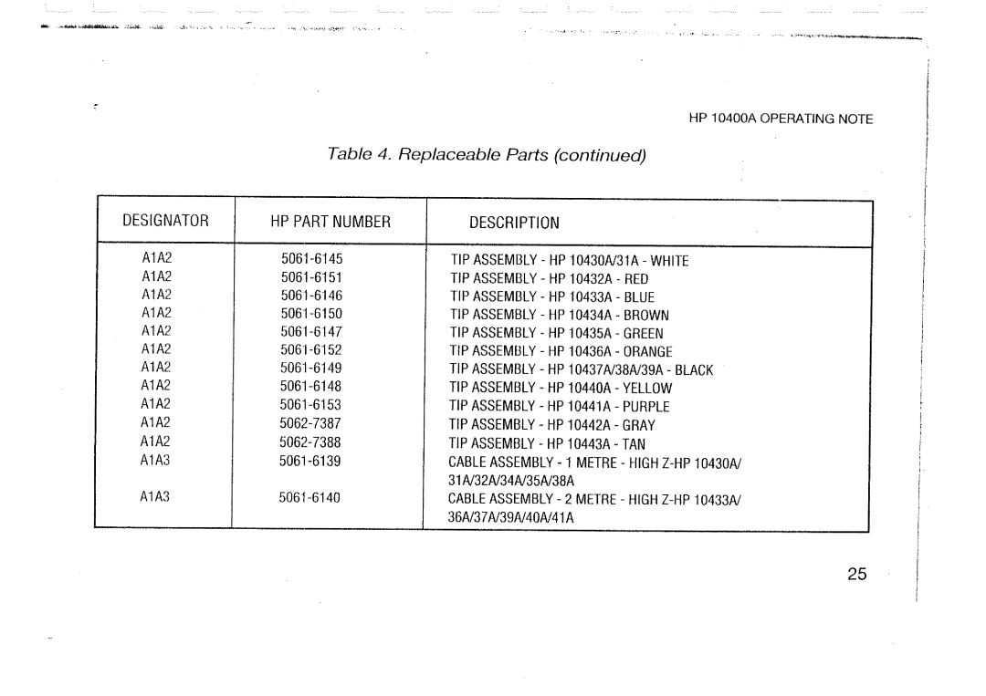 HP 10438A, 10442A, 10437A, 10430A, 10440A, 10435A, 10436A manual 