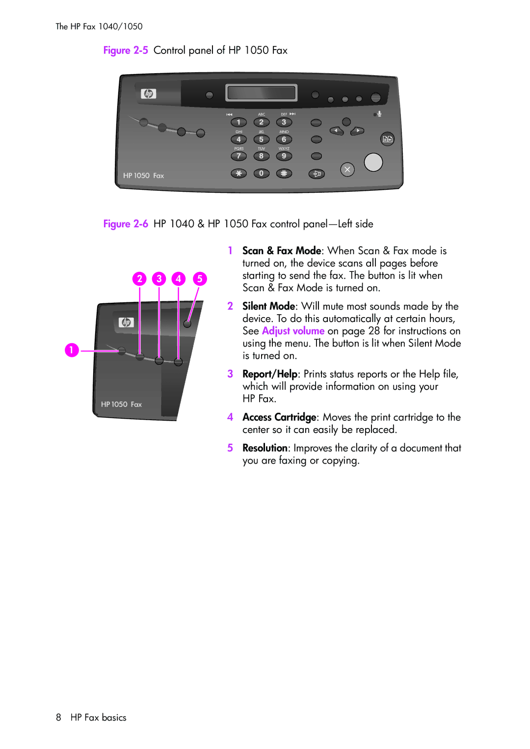 HP manual 5Control panel of HP 1050 Fax 