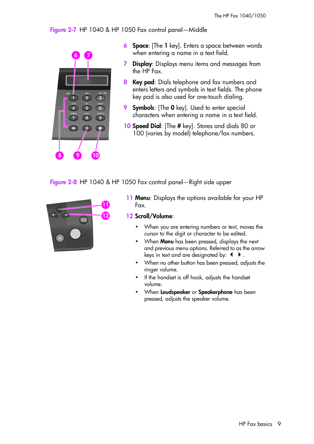 HP 1050 manual Fax 