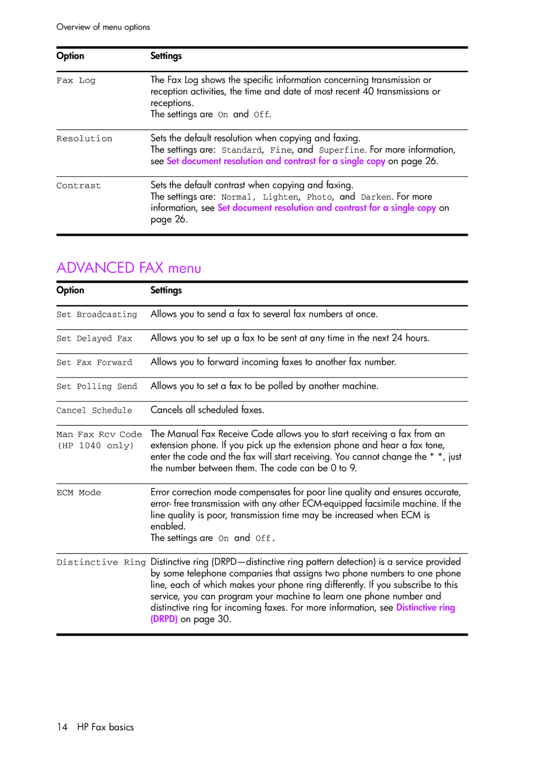 HP 1050 manual Advanced FAX menu, Fax Log, Resolution, Contrast, ECM Mode 