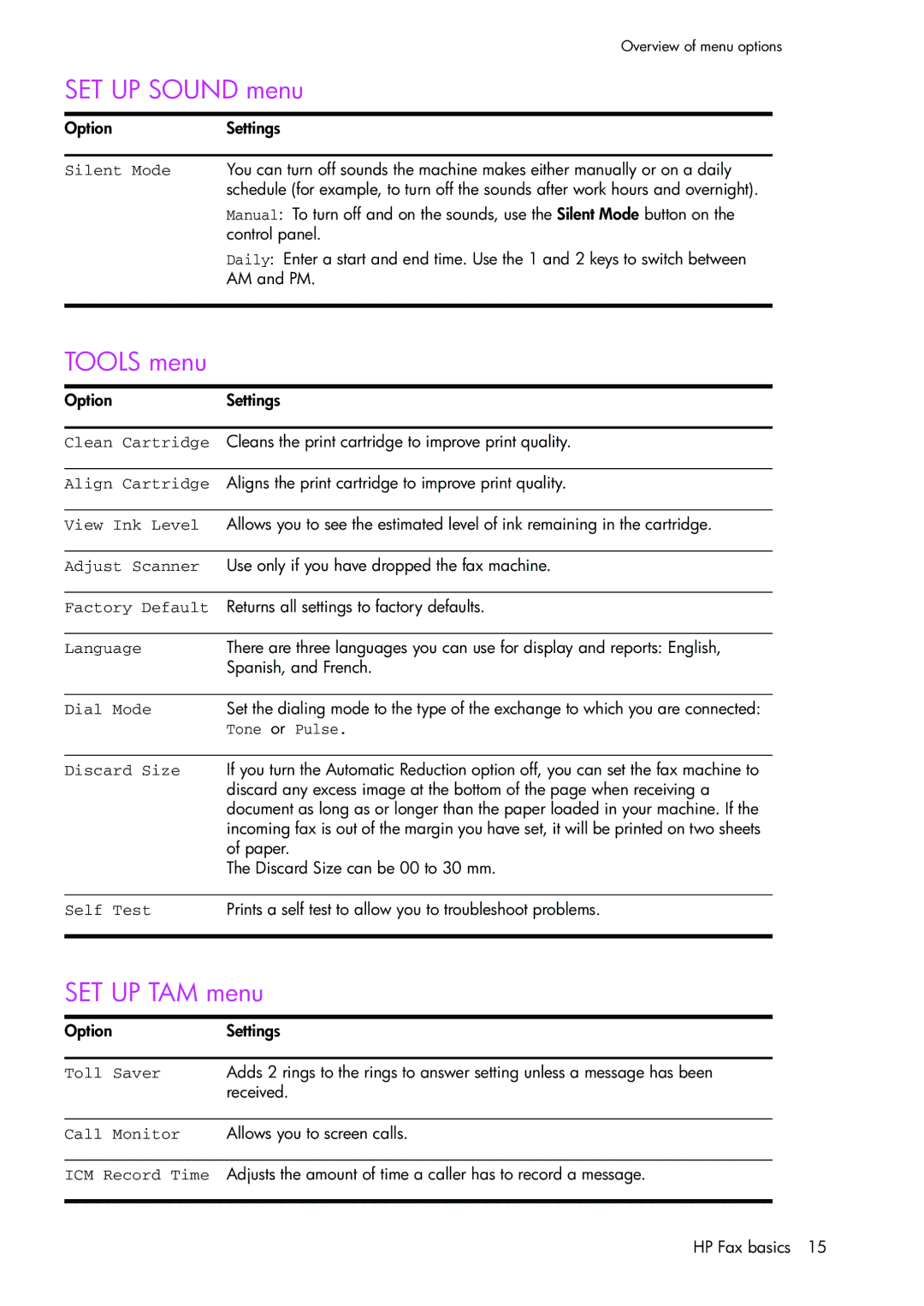 HP 1050 manual SET UP Sound menu, Tools menu, SET UP TAM menu 