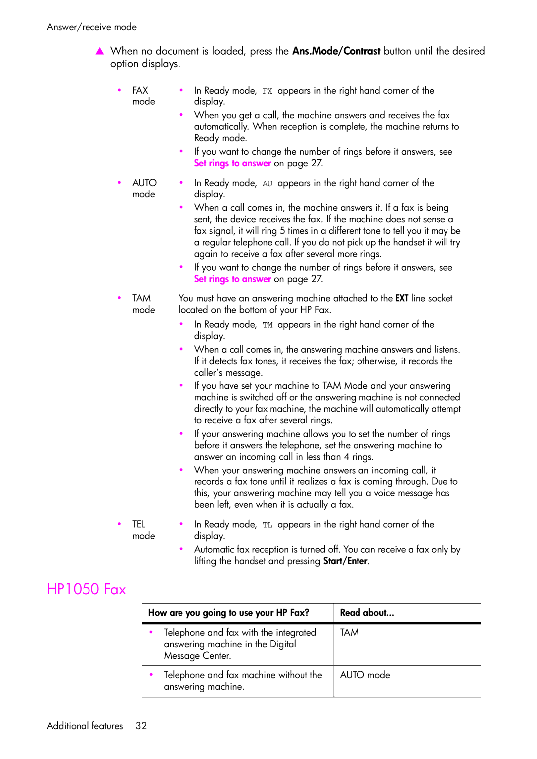 HP manual HP1050 Fax 