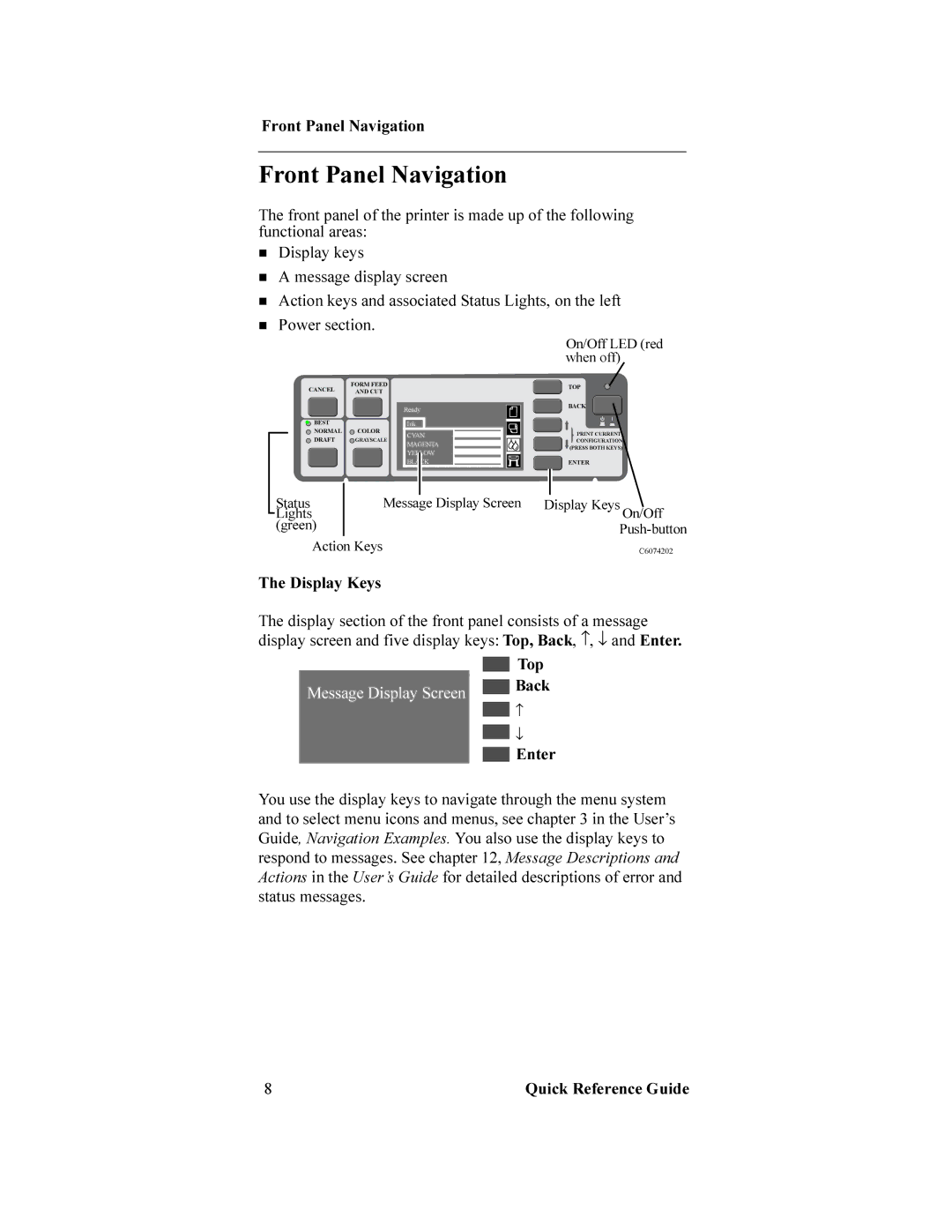 HP 1050C, 1055CM manual URQW3DQHO1DYLJDWLRQ, Lvsod\Nh\V $Phvvdjhglvsod\Vfuhhq, Vwdwxvphvvdjhv 