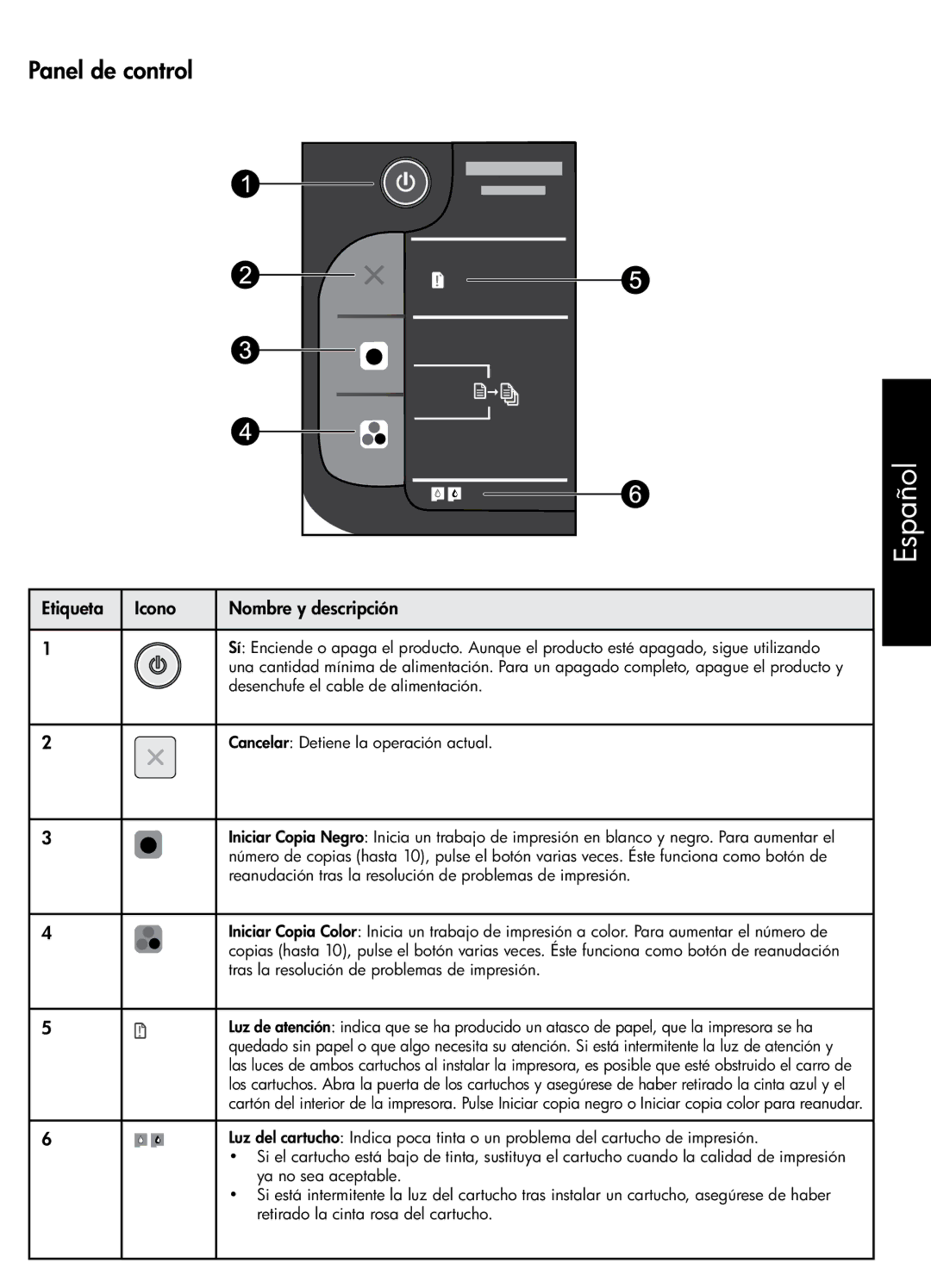 HP 1050 - J410a, 1051, 2050 - J510c, 2050 - J510a, 1056 - J410a manual Panel de control, Etiqueta Icono Nombre y descripción 