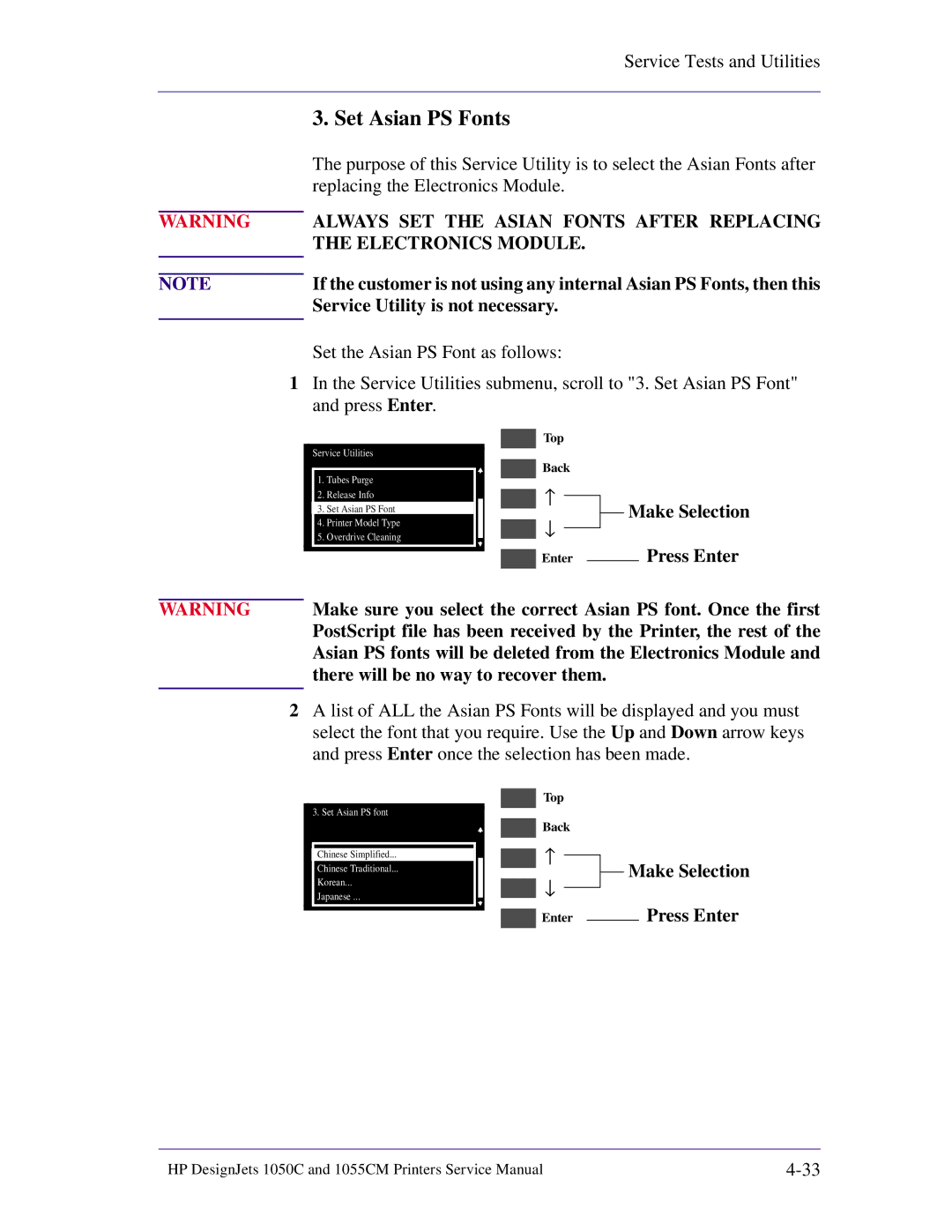 HP 1055CM manual Set Asian PS Fonts 