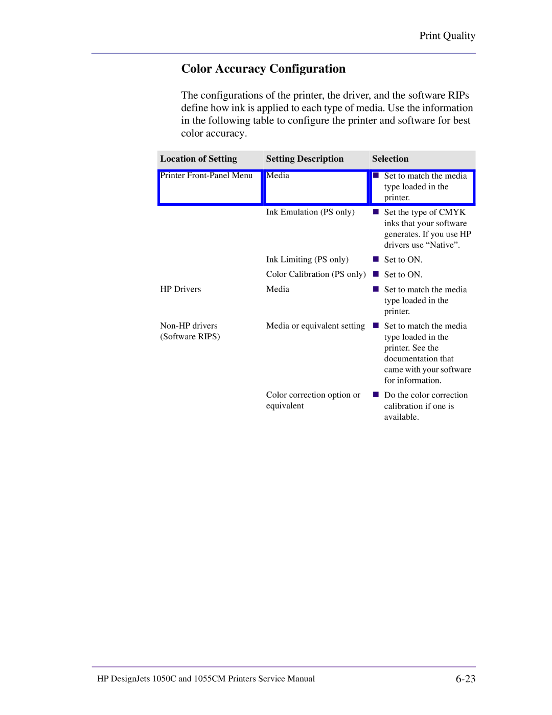 HP 1055CM manual Color Accuracy Configuration, Setting Description Selection 