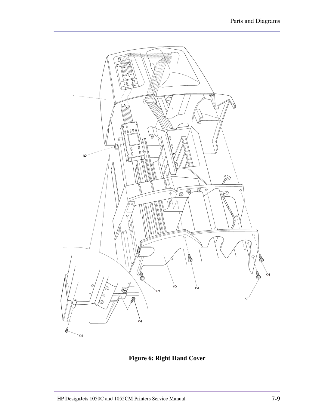 HP 1055CM manual Right Hand Cover 