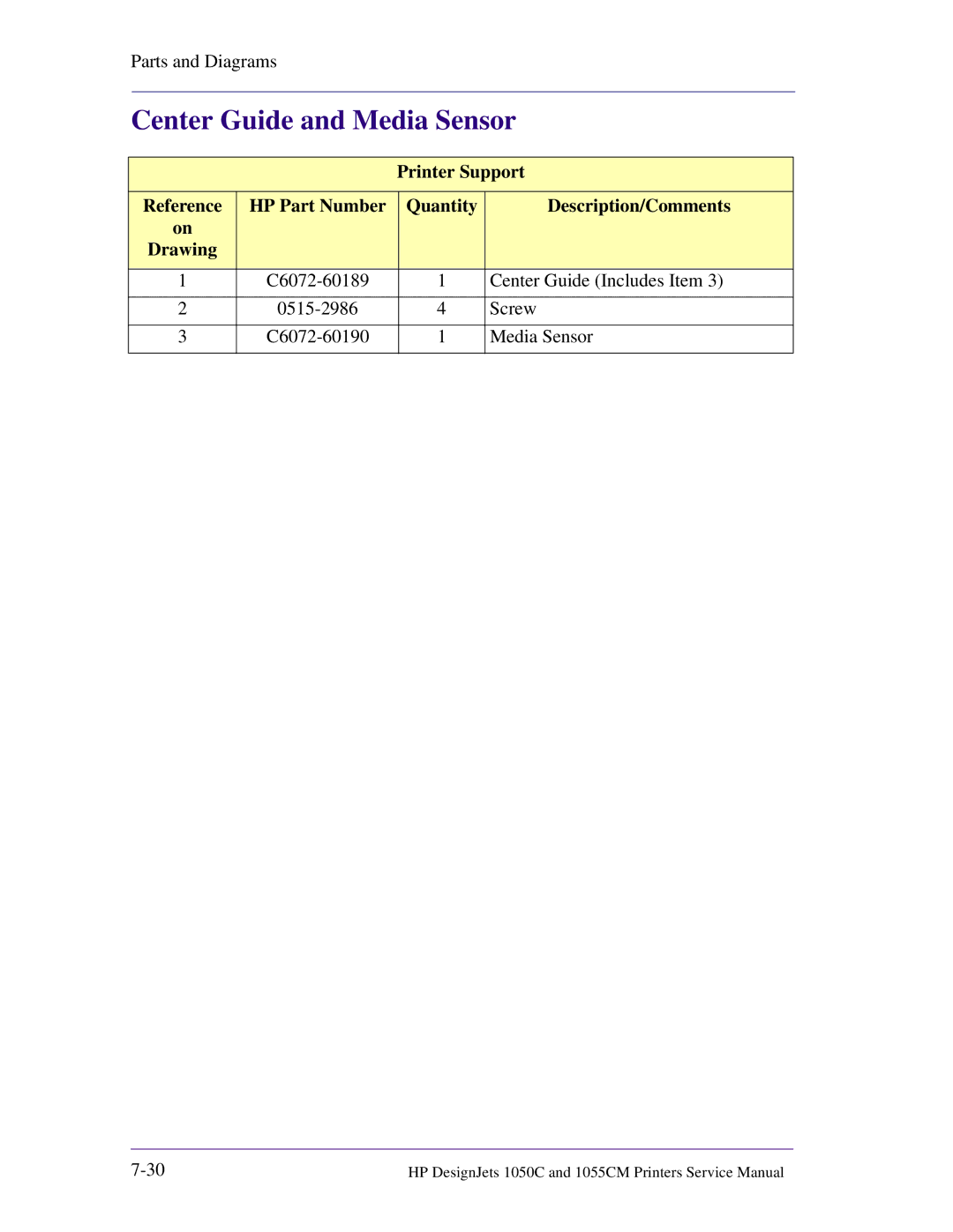 HP 1055CM manual Center Guide and Media Sensor 