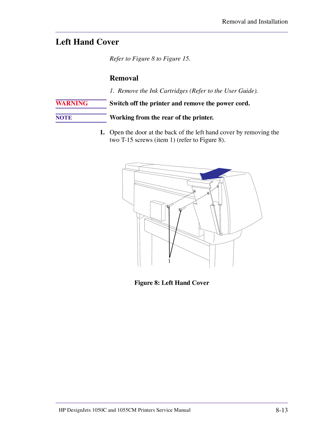 HP 1055CM manual Left Hand Cover 