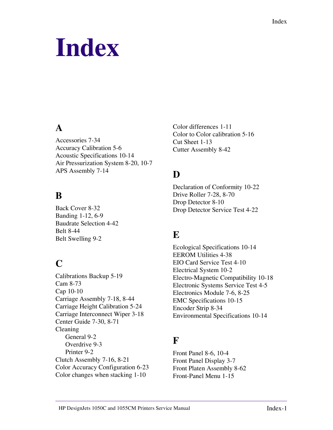 HP 1055CM manual Index 