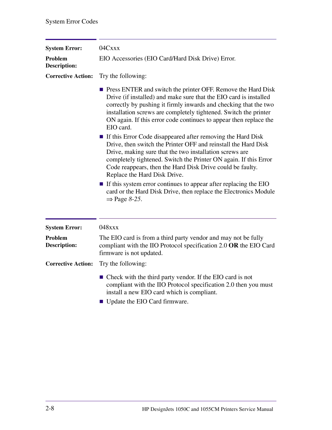 HP 1055CM manual 04Cxxx, EIO Accessories EIO Card/Hard Disk Drive Error 