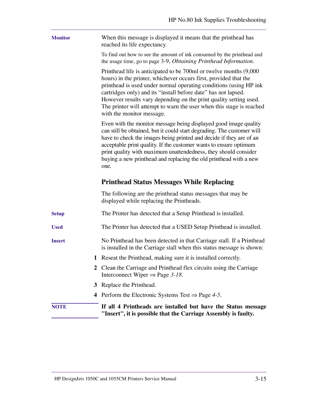 HP 1055CM manual Printhead Status Messages While Replacing, Insert, it is possible that the Carriage Assembly is faulty 