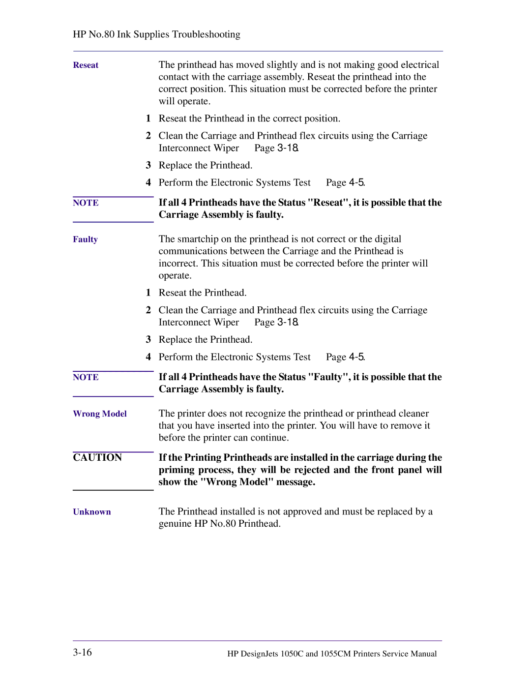 HP 1055CM manual Show the Wrong Model message, Genuine HP No.80 Printhead 