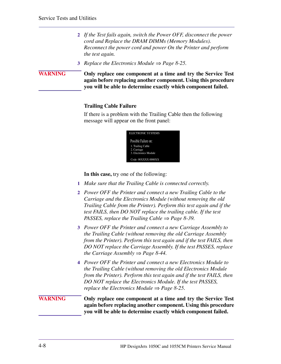 HP 1055CM manual You will be able to determine exactly which component failed 